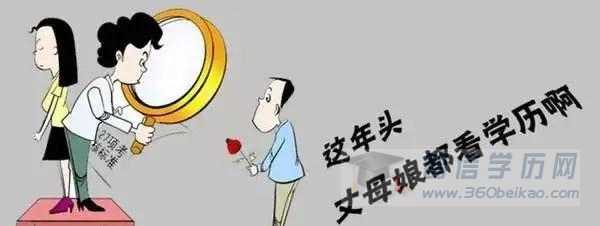 网络教育文凭不被认可吗？