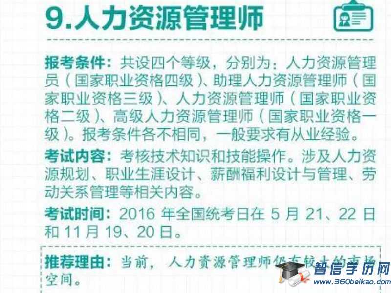  又有16个资格证书被取消，千万不要再白考了！