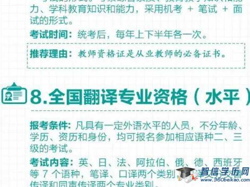  又有16个资格证书被取消，千万不要再白考了！