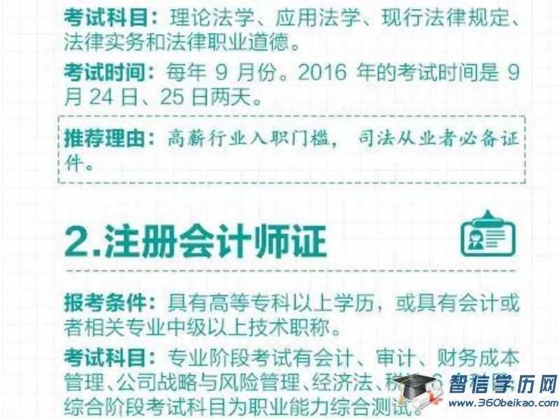  又有16个资格证书被取消，千万不要再白考了！