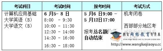 全国高校网络教育部分公共基础课统一考试2021年6月考试工作安排