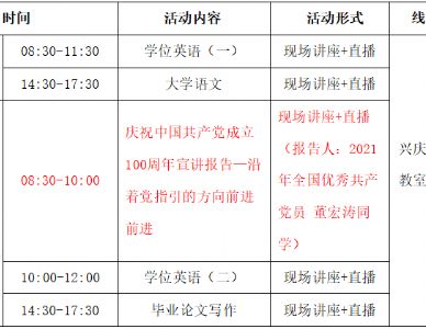 西安交通大学现代远程教育2021年夏季学习沙龙活动补充通知