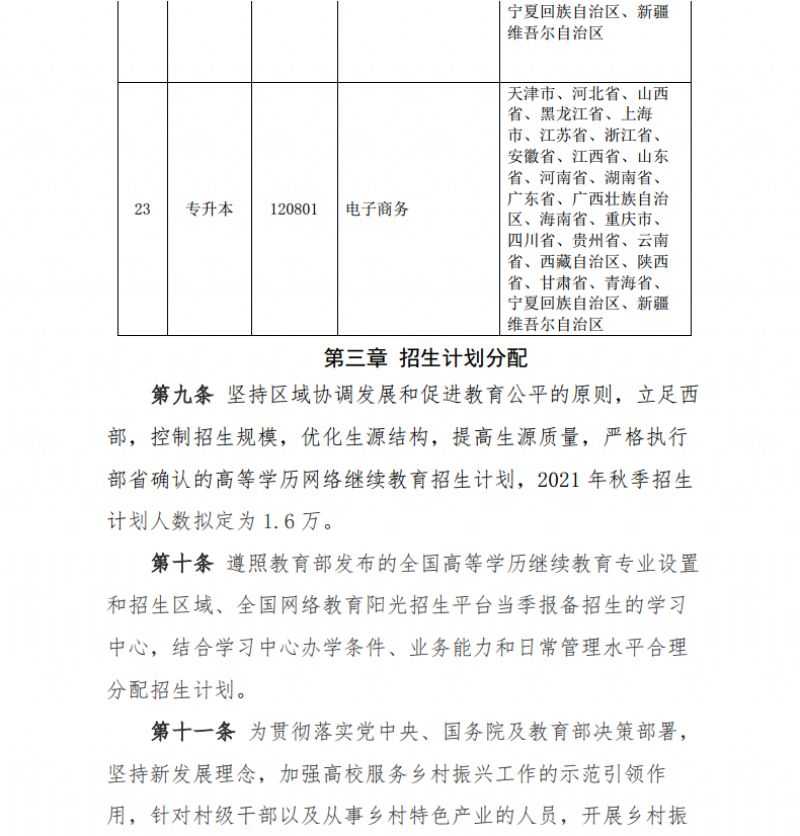 2021年秋季招生章程