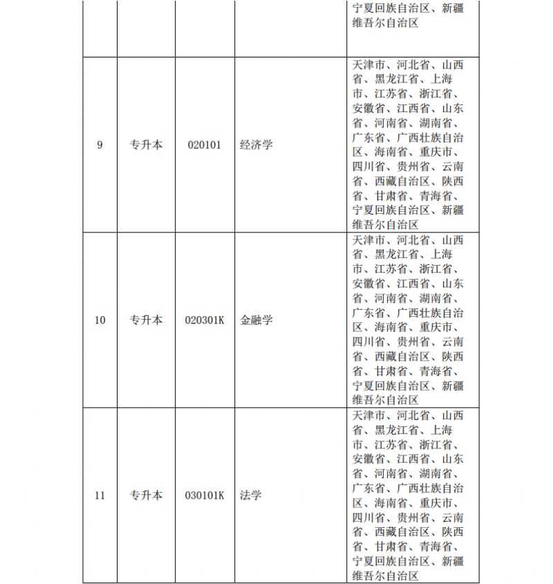 2021年秋季招生章程