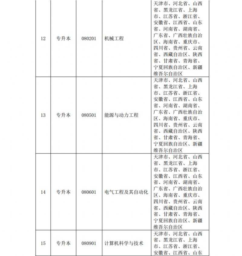 2021年秋季招生章程