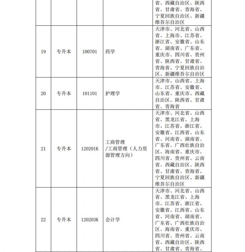 2021年秋季招生章程