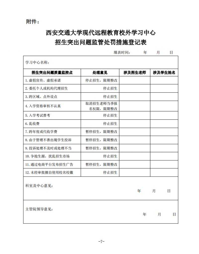 关于做好2022年春季招生工作的通知