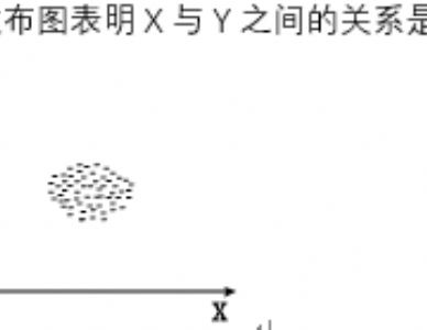 西北工业大学网络教育考试《生产与质量管理》机考复习题答案（二）