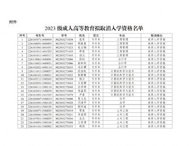 关于拟取消 2023 级成人高等教育入学资格学生名单的公示