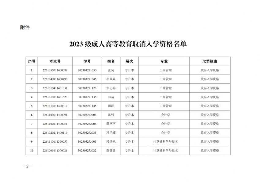 关于取消2023级成人高等教育入学资格学生名单的通知