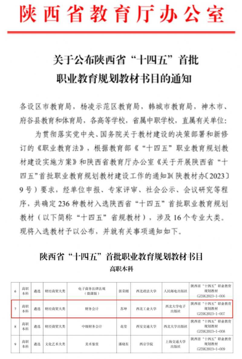 学院规划教材《财务会计》入选陕西省“十四五”首批职业教育规划教材书目