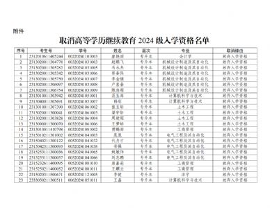 关于取消高等学历继续教育2024级入学资格名单的公示