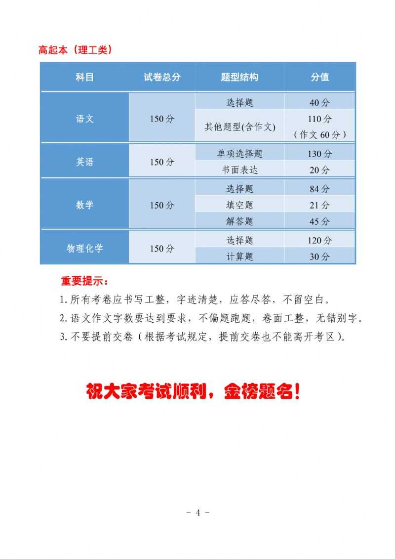 2024年(陕西省）成人高校招生考试指南